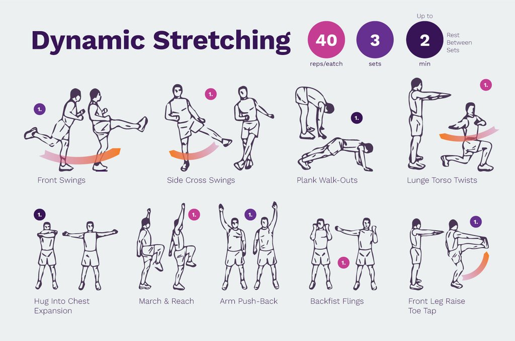 Warm Up Stretching Tips You Can’t Miss Athletics Victoria