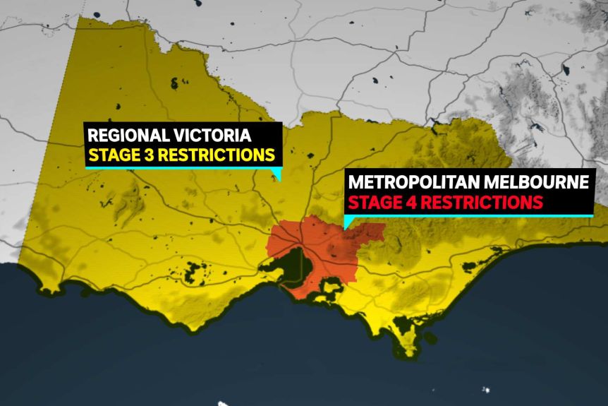 Current COVID Restrictions Metro Melbourne and Mitchell ...